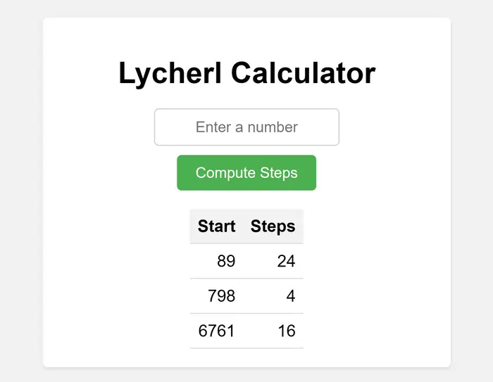 Lycherl Calculator